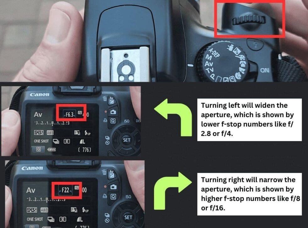 How To Change Aperture On Canon Cameras Easily