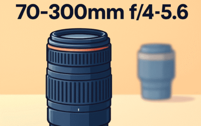 Canon EF 70-300mm f/4-5.6 USM Review: Deep Dive (2026)