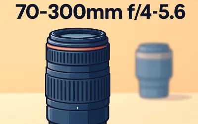 Canon EF 70-300mm f/4-5.6 USM Review: Deep Dive (2026)