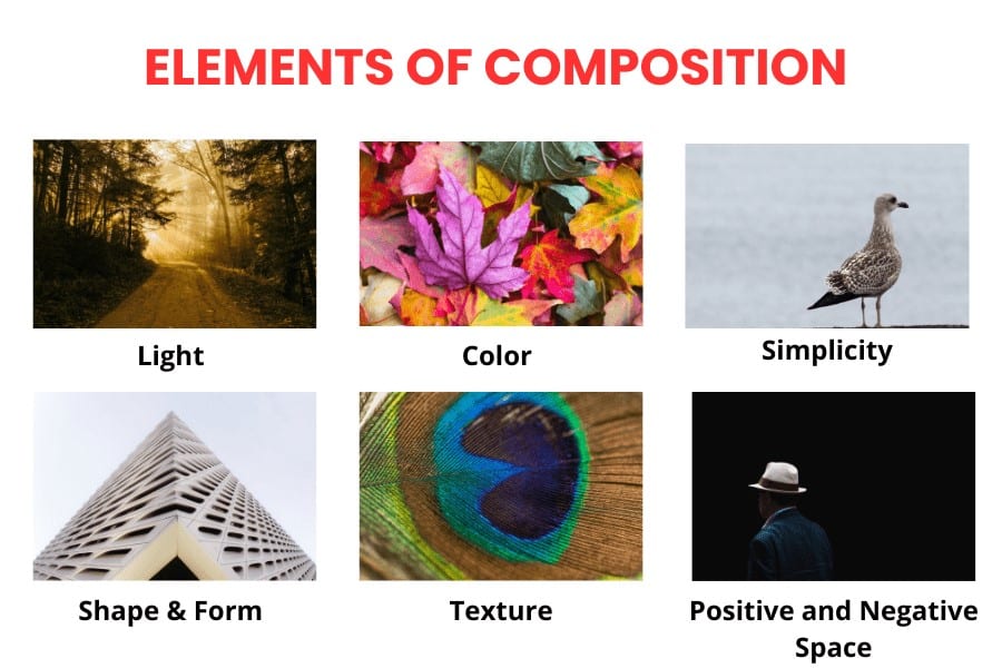 Elements of Composition