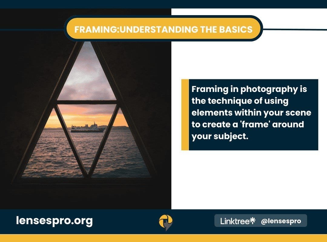 Framing Understanding the Basics