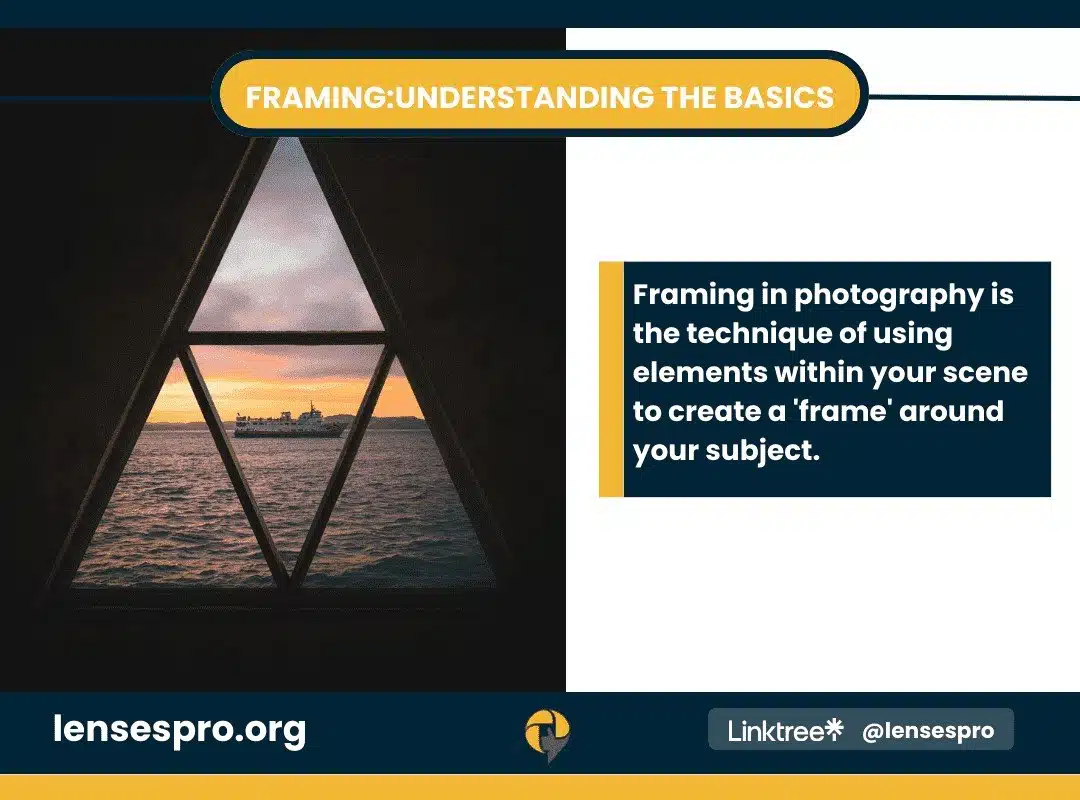Framing In Photography 101 A Beginner s Guide 2026 Buying Lenses 