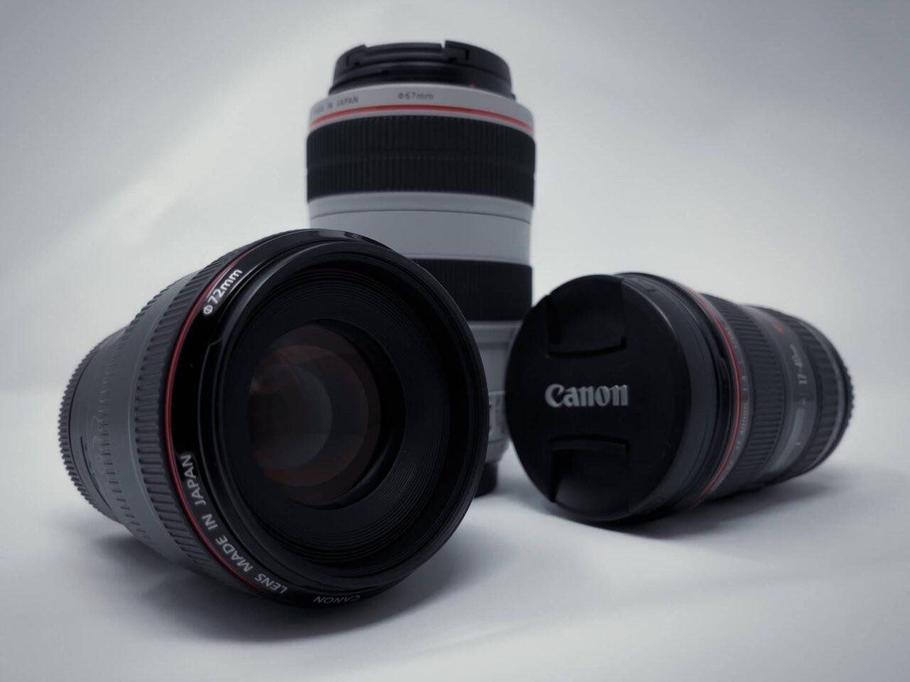 Demystifying Lens Abbreviations: What Do They All Mean and Why You ...