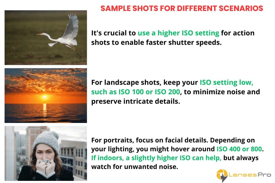 Sample Shots for Different Scenarios