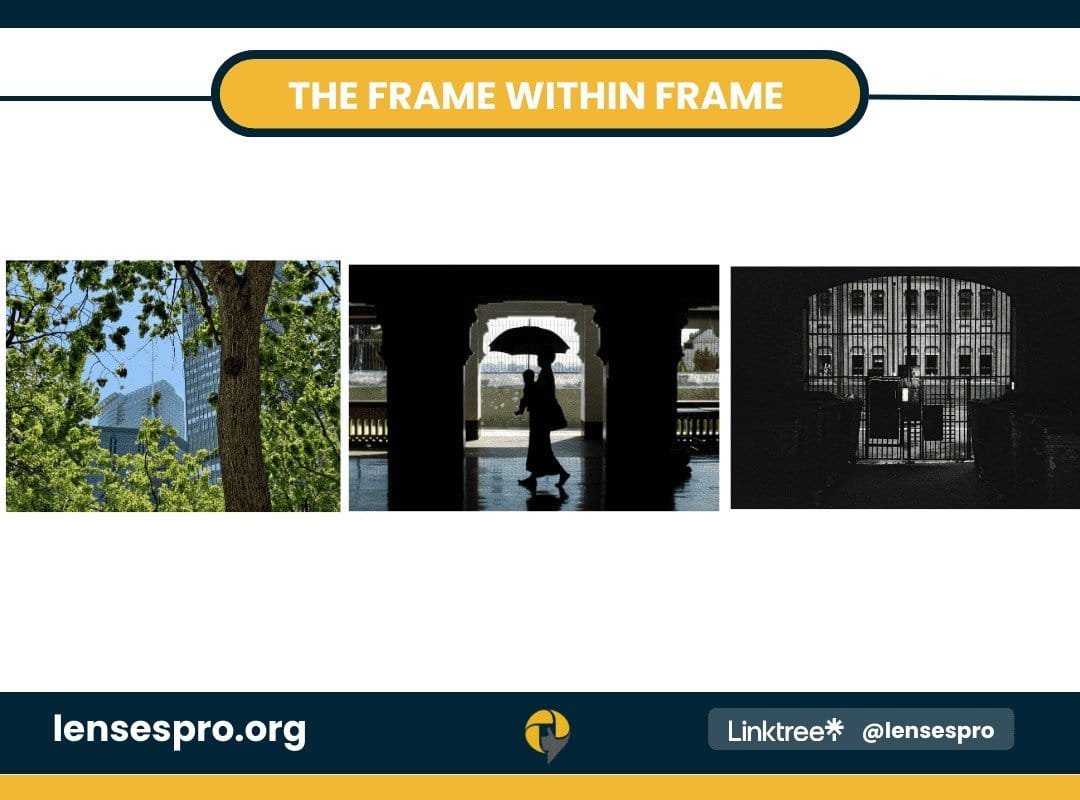 The Frame Within A Frame