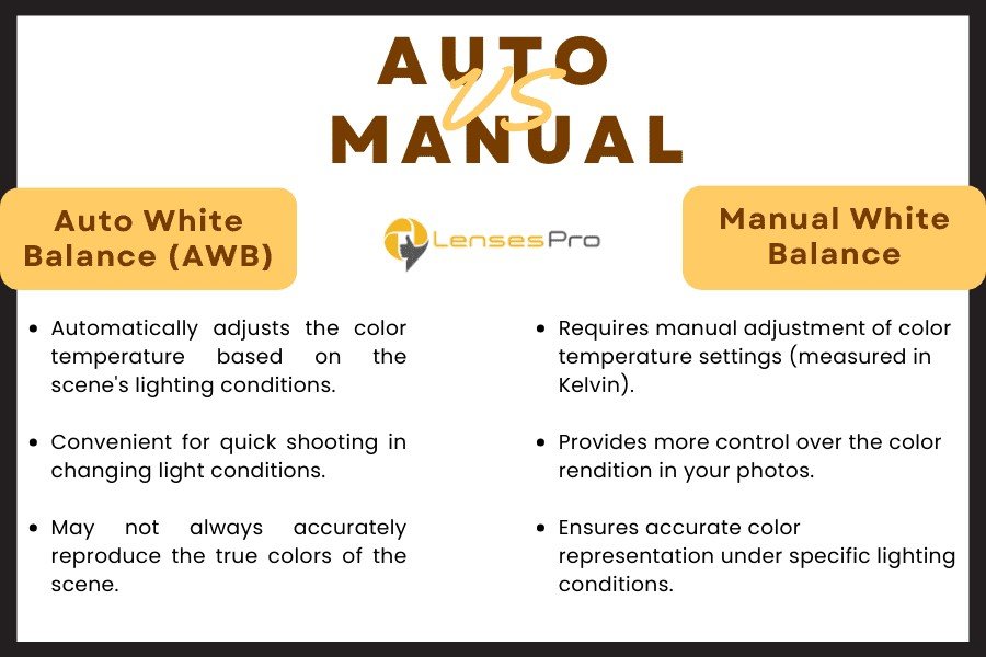 Three key differences between auto and manual white balance in photography