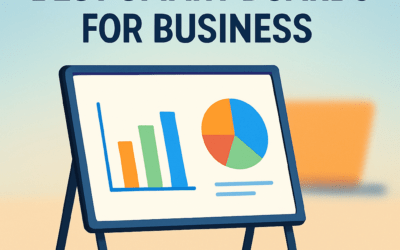 5 Best Smart Boards for Business – What to Buy (in 2026)
