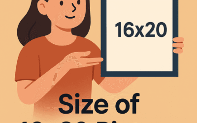 How Big Is 16×20 Picture – Quick Answer (2025)