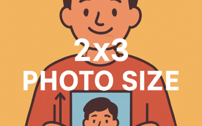 How Big Is 2×3 Photo – Quick Answer (2025)