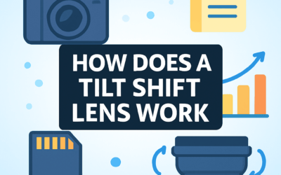 How Does a Tilt Shift Lens Work? (2026)