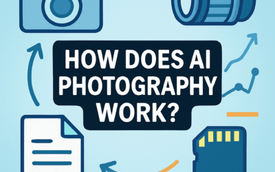 How Does Ai Photography Work? (2025)