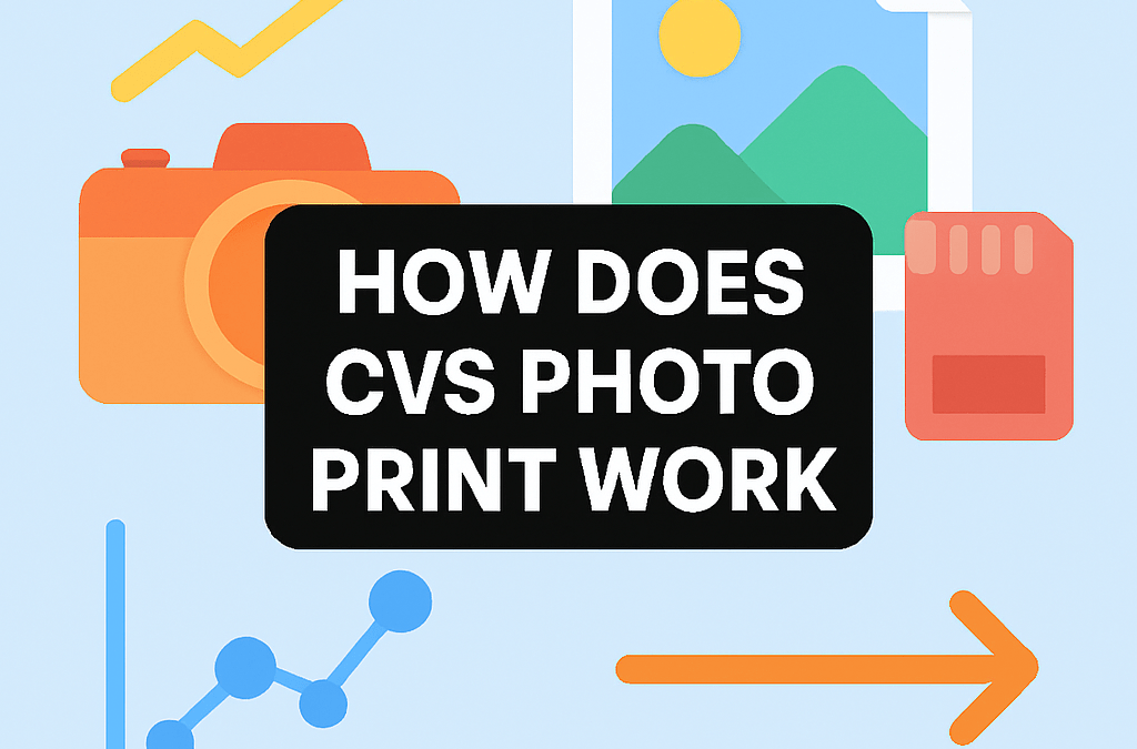 How Does Cvs Photo Print Work? (2026)