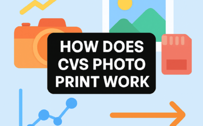How Does Cvs Photo Print Work? (2026)