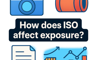 How Does ISO Affect Exposure? (2026)