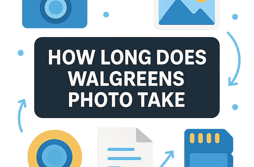 How Long Does Walgreens Photo Take? (2026)