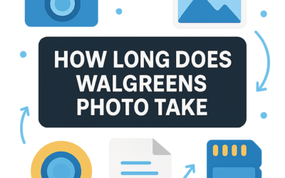 How Long Does Walgreens Photo Take? (2026)