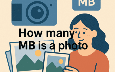 How Many MB Is a Photo – Quick Answer (2025)