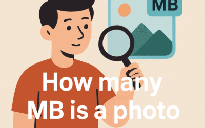 How Many MB Is a Photo – Quick Answer (2025)