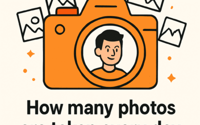 How Many Photos Are Taken Every Day – Quick Answer (2025)