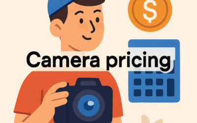 How Much Do a Camera Cost – Quick Answer (2025)
