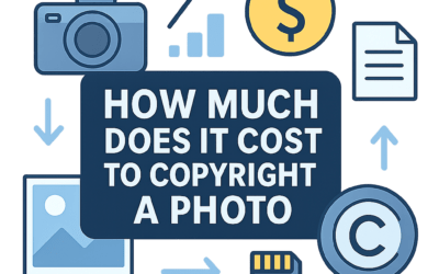 How Much Does It Cost to Copyright a Photo? (2026)