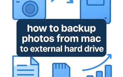 How to Backup Photos From Mac to External Hard Drive? (2026)