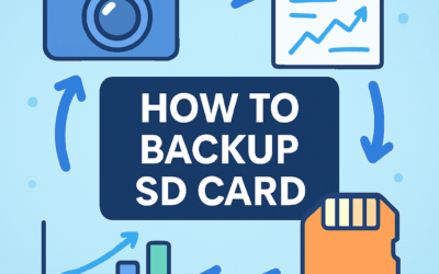 How to Backup SD Card? (2026)