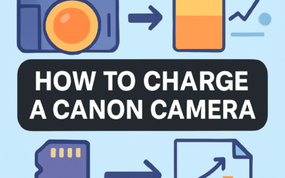 How to Charge a Cannon Camera? (2026)