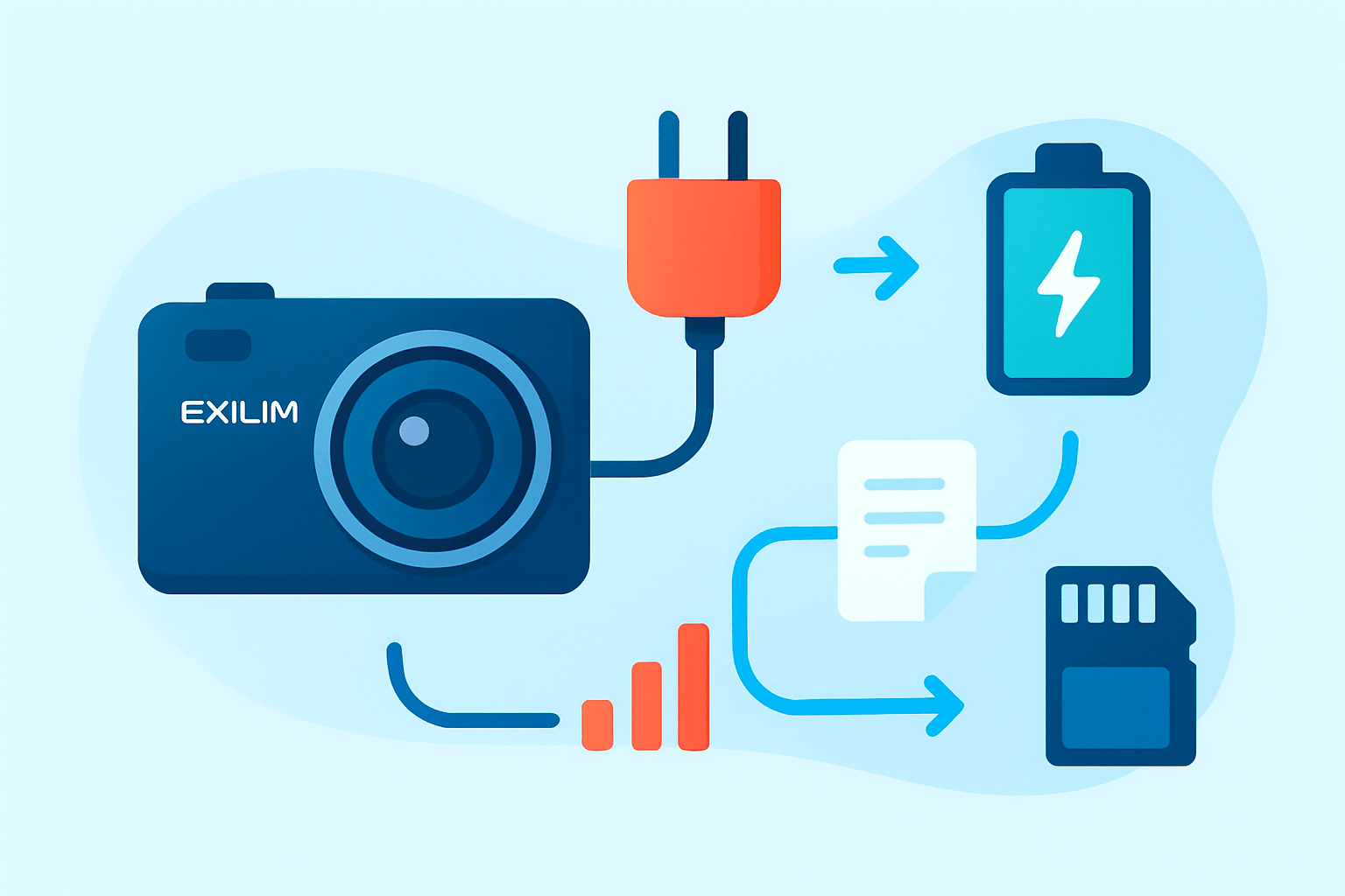 how to charge casio exilim camera
