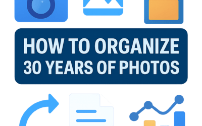How to Organize 30 Years of Photos? (2026)