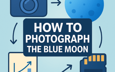 How to Photograph the Blue Moon? (2026)