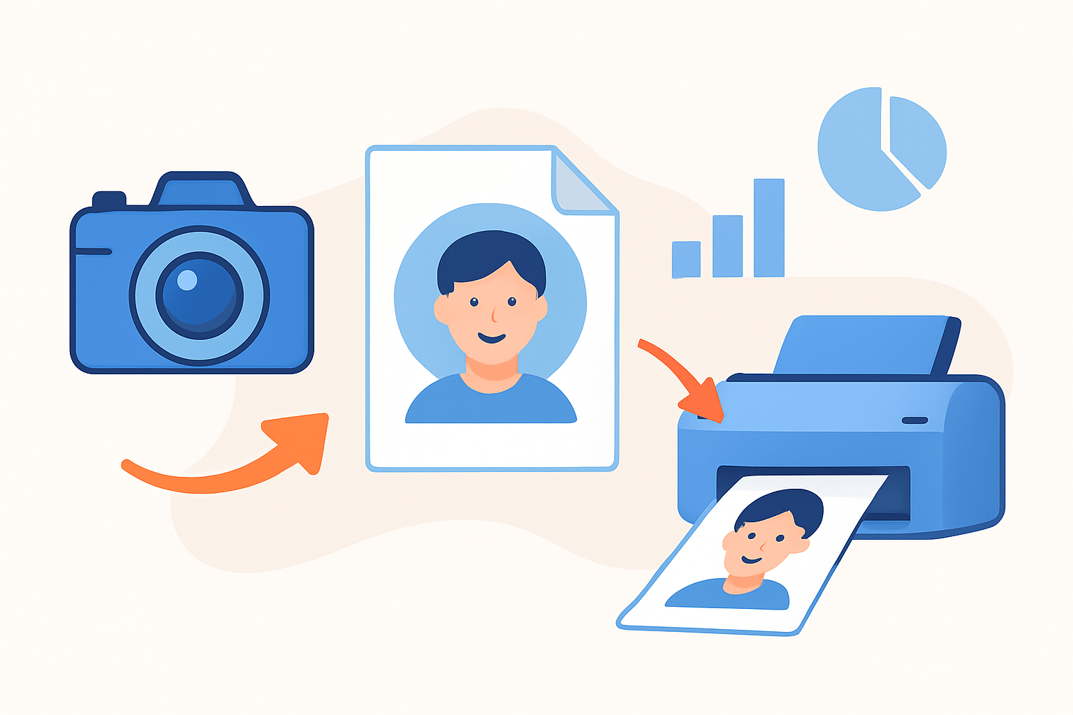 how to print big face pictures