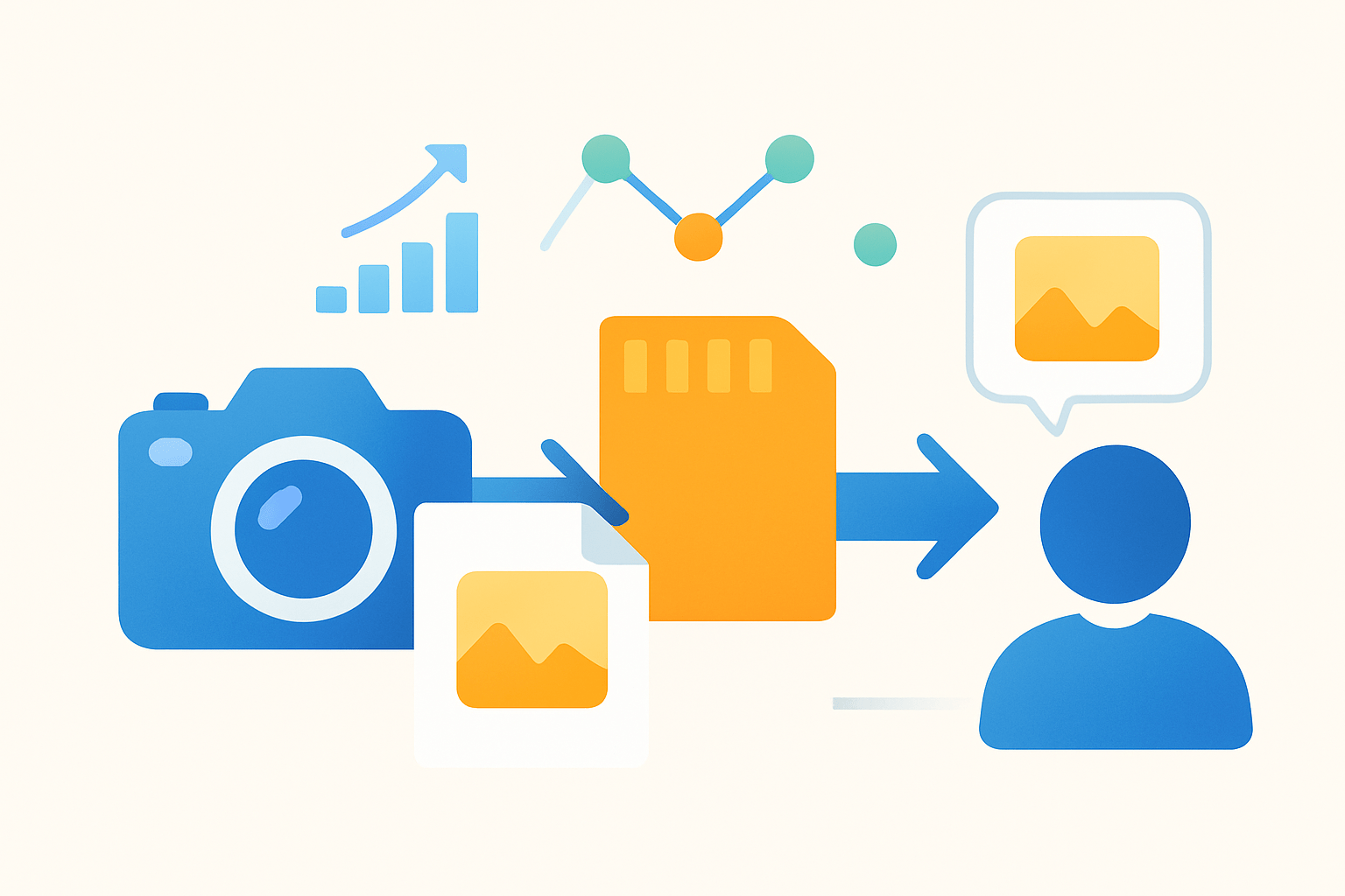how to send photos to clients