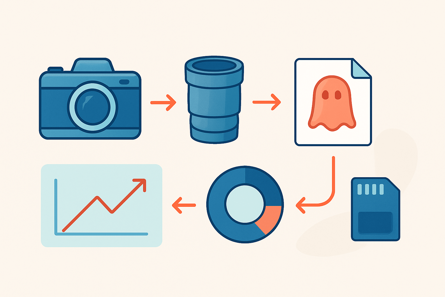 how to take creepy photos