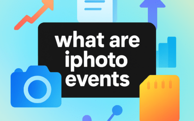 What Are Iphoto Events? (2026)