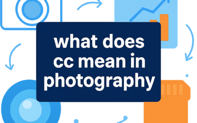 What Does CC Mean in Photography? (2026)
