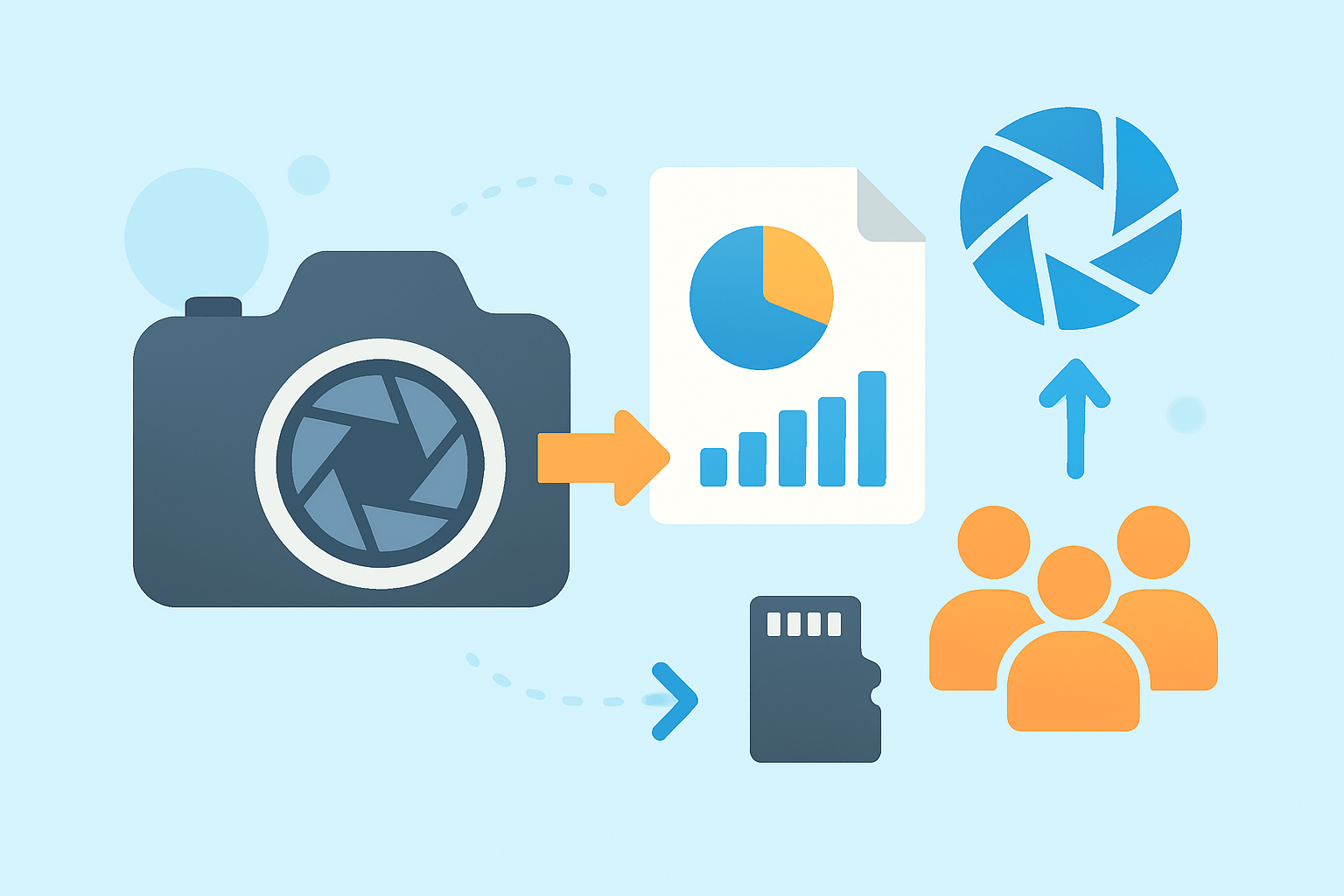 what f stop for group photos