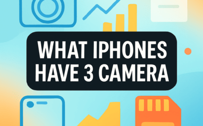 What Iphones Have 3 Camera? (2026)