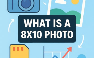 What Is a 8×10 Photo? (2025)