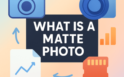 What Is a Matte Photo? (2026)
