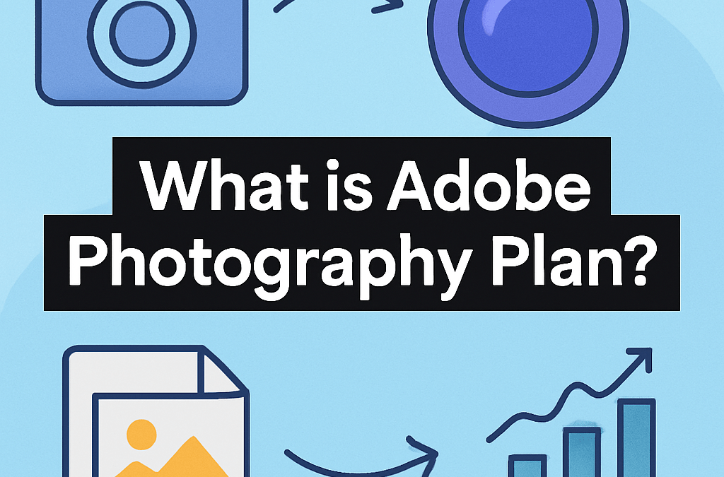 What Is Adobe Photography Plan? (2026)