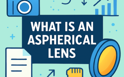 What Is an Aspherical Lens? (2026)