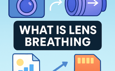 What Is Lens Breathing? (2026)