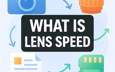 What Is Lens Speed? (2026)