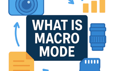 What Is Macro Mode? (2026)