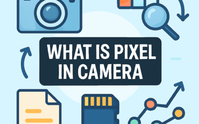 What Is Pixel in Camera? (2026)