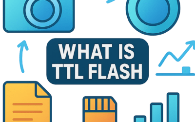 What Is TTL Flash? (2026)