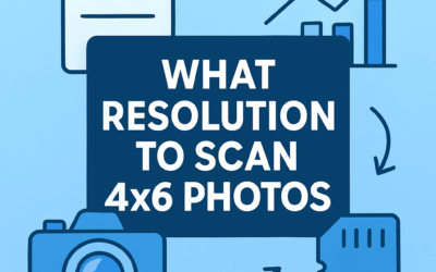 What Resolution to Scan 4×6 Photos? (2026)