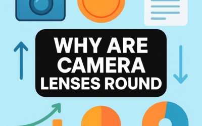 Why Are Camera Lenses Round? (2025)