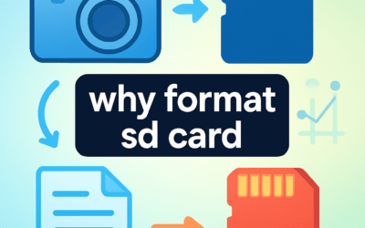 Why Format SD Card? (2026)